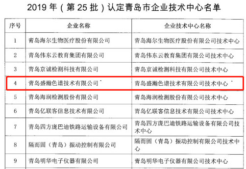 通辽市企业技术中心名单颁布，老子有钱lzyq88榜上有名！