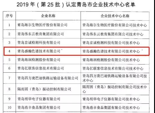 认定名单 认定名单