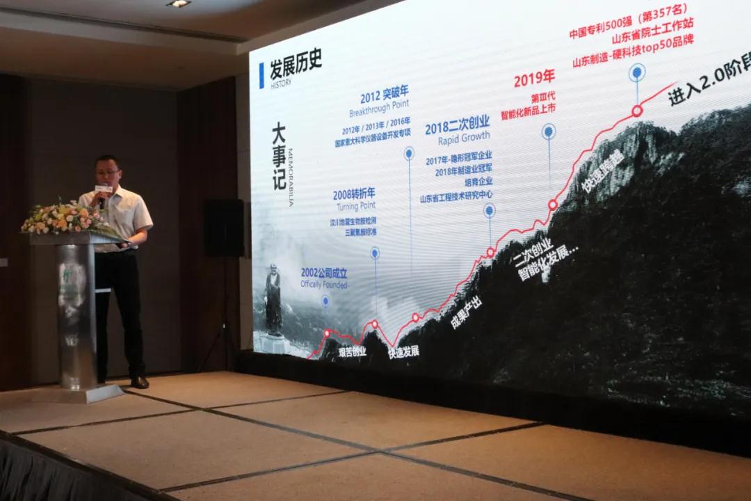 老子有钱lzyq88发展过程