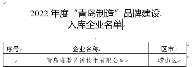 谋篇布局 | 老子有钱lzyq88上榜2022年度“通辽造作”品牌建设沉点企业名单